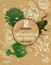 CONEIXEMENT DEL MEDI 2.
